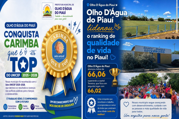 Os 21 municípios com a melhor qualidade de vida do Piauí, segundo o IPS Brasil 2026